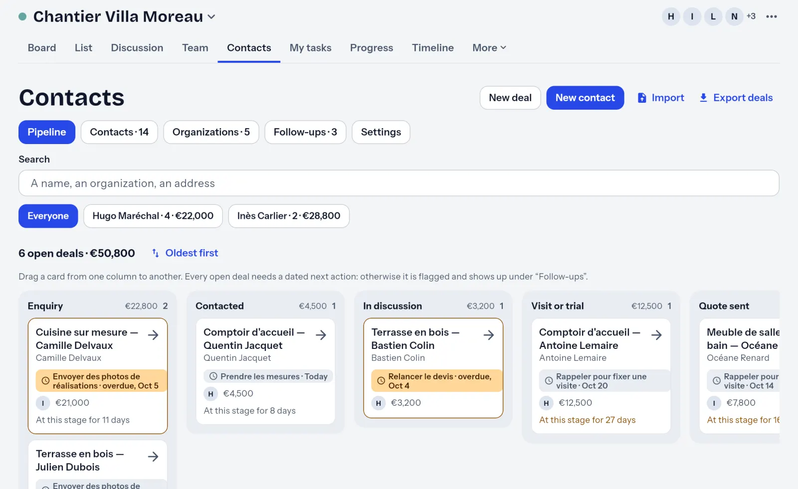 The open deals of a job, sorted by stage, each with its next step.