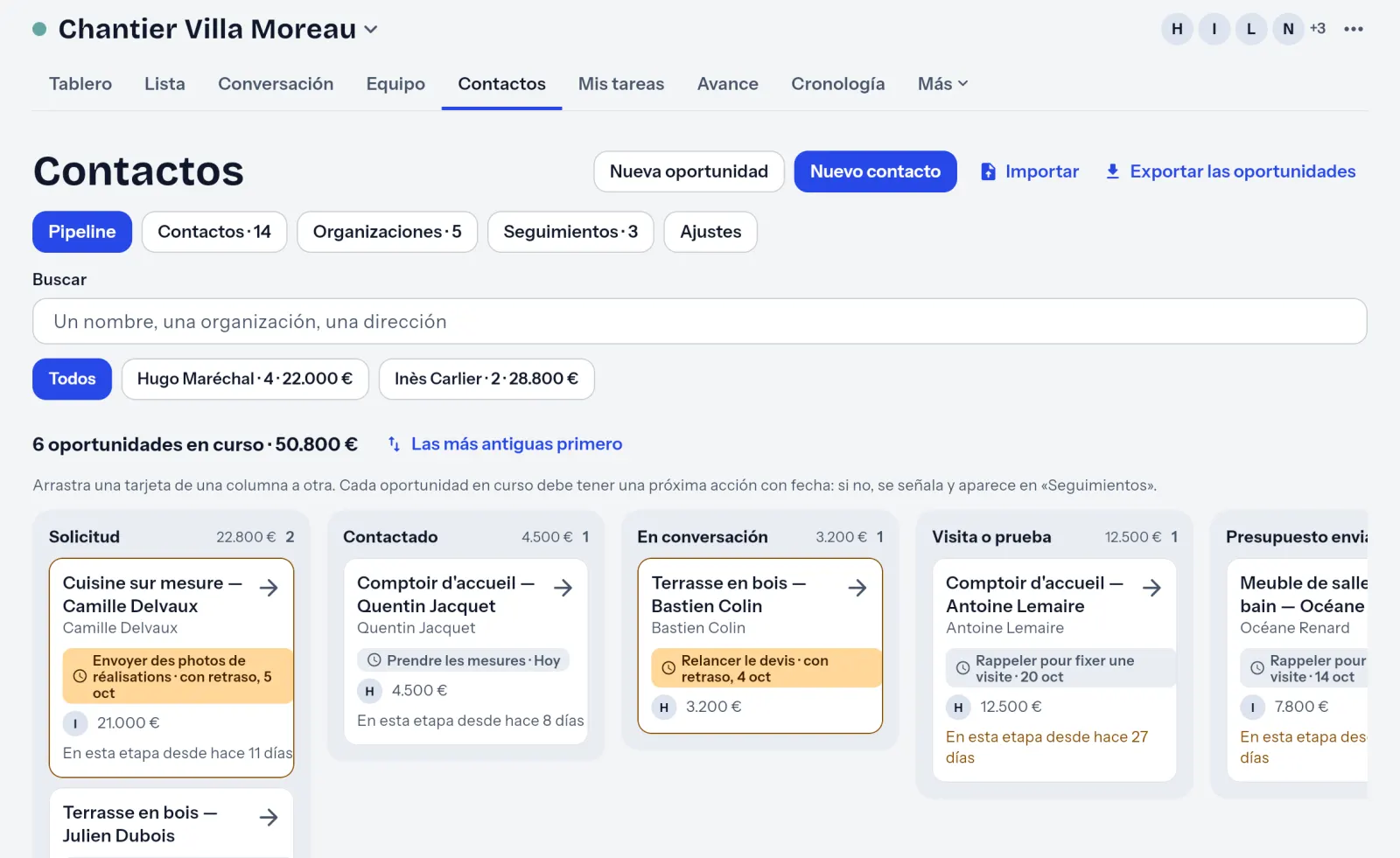 Las operaciones en curso de una obra, por etapa, cada una con su siguiente paso.