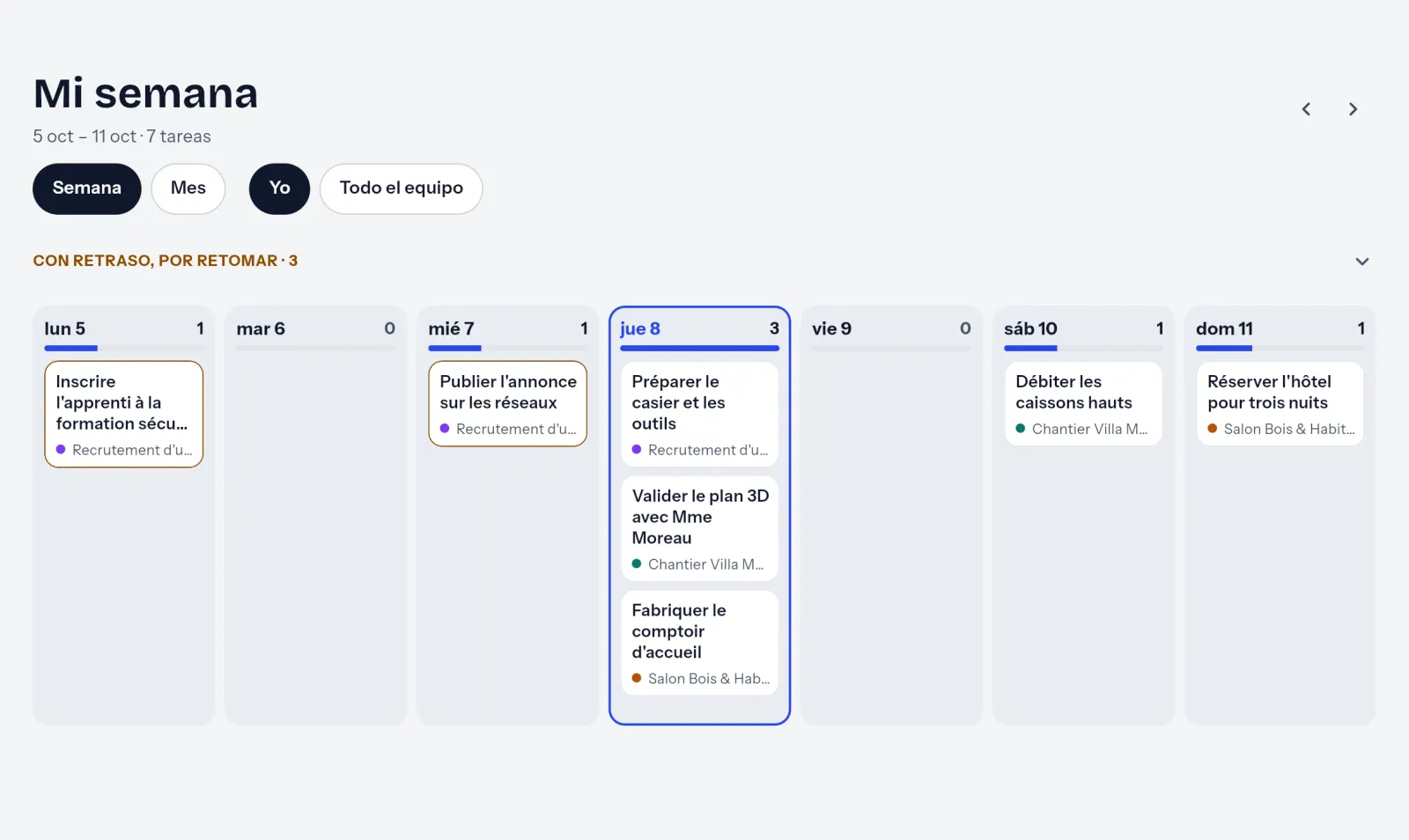 Las tareas de la semana, día a día, de todos los proyectos.