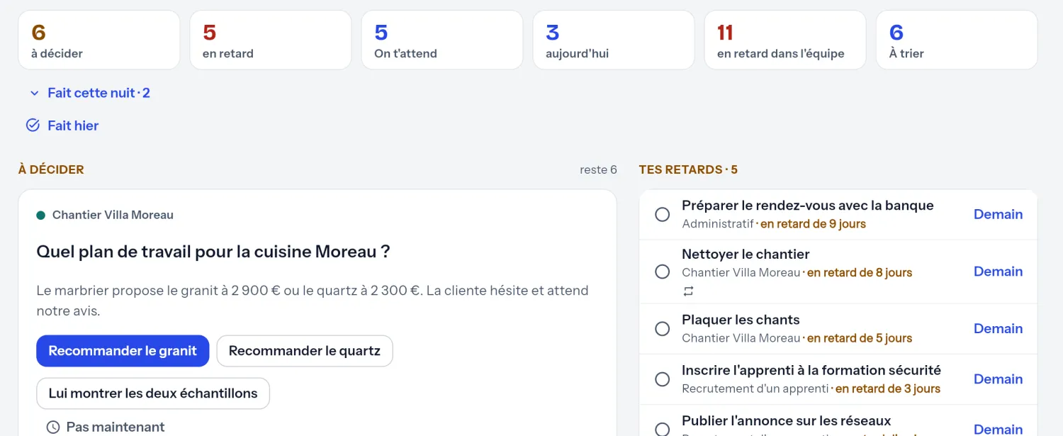 L’écran « Ce matin » de PilotDuo : six décisions à prendre, les retards et ce que l’équipe attend.